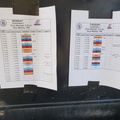 Event Schedule